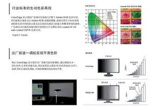 集成芯片技术 剖析液晶显示器20倍价差背后的关键因素